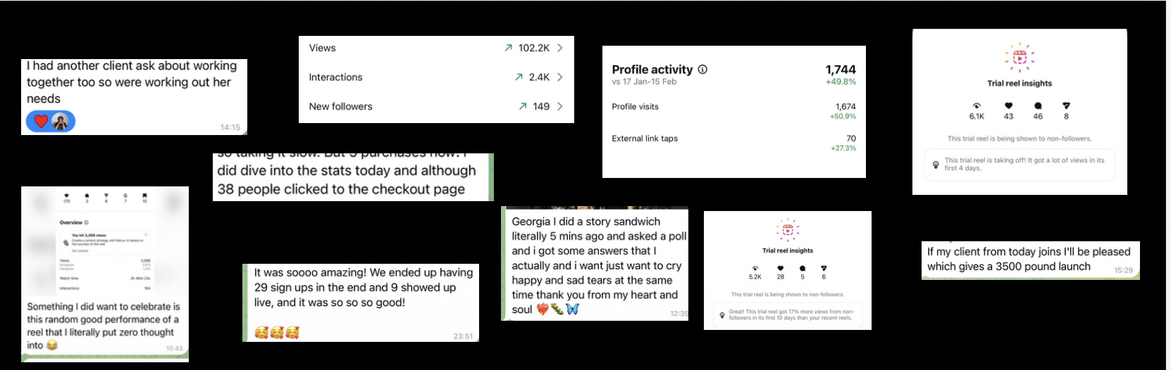 Client analytics, sign-ups & sales